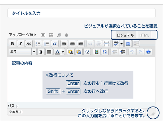 記事入力画面