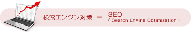 検索エンジン対策=SEO