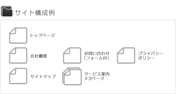 サイトマップ例