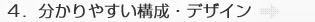 分かりやすい構成・デザイン