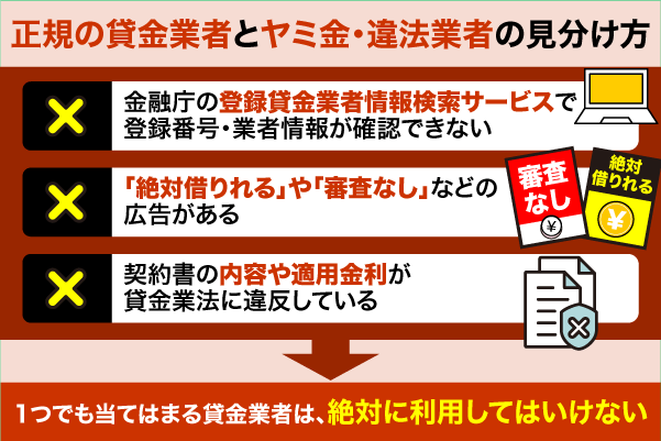 ブラックな闇金との見分け方の図解