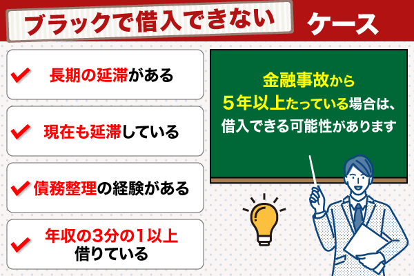 ブラックだと借入できない理由