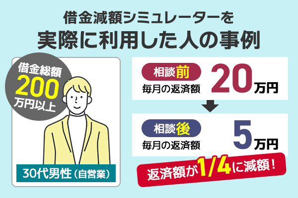 借金減額シミュレーターを実際に利用した人の事例